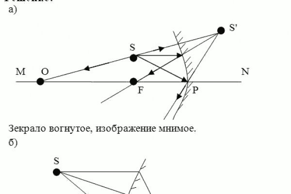 Как найти кракен шоп